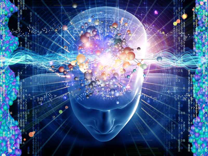 Law of Attraction